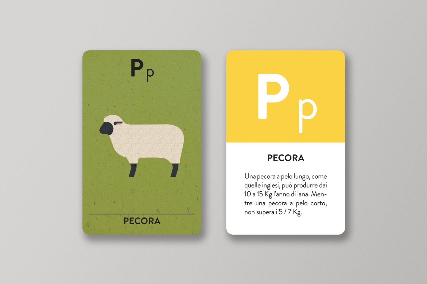 Card-Alfabeto_P